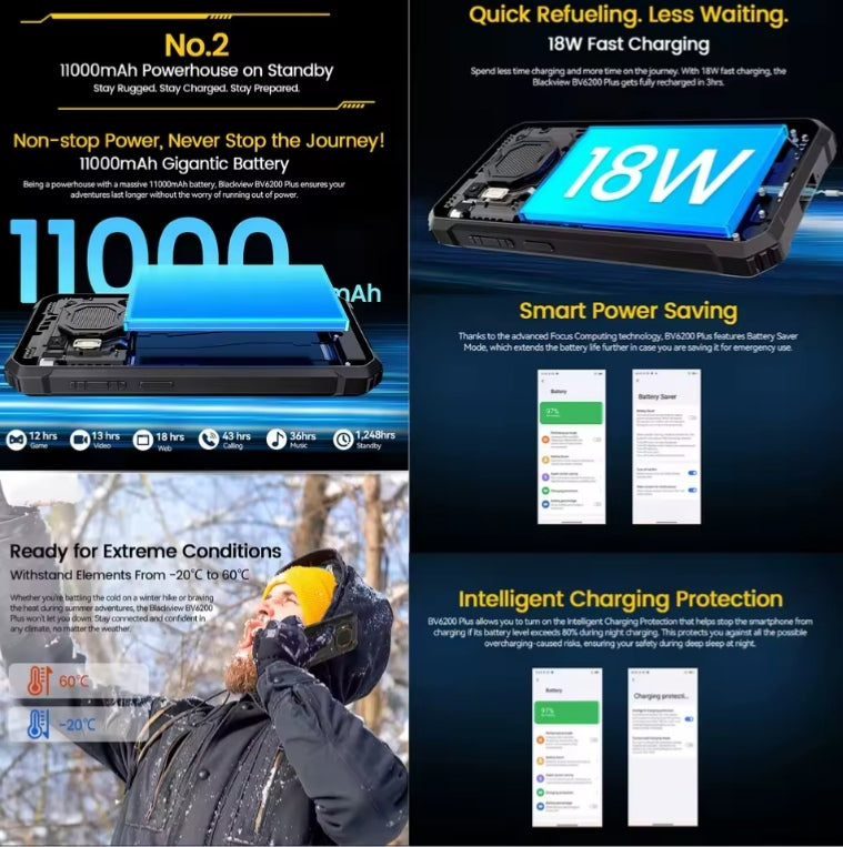 Blackview BV6200 Plus 4G Android 14 Smartphone 6.56inch Screen RAM 8GB+256GB ROM (Green) Smartphone smp