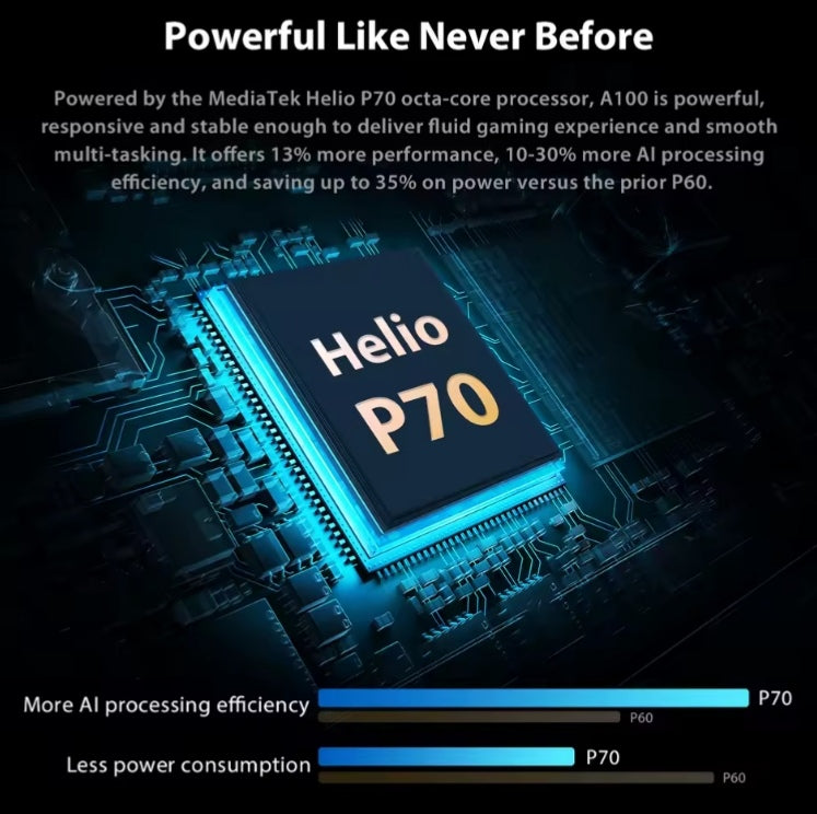 Blackview A100 Hello P70 Android 11 Smartphone 6.67inch Screen RAM 6GB+128GB ROM (Green) Smartphone smp