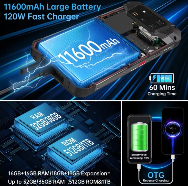 Tank 4 Pro 5G Global Version Rugged Smartphone Facial Recognition & Fingerprint Unlock Function Dust Water & Scratch Resistant HD Screen Super/Fast Charging (RAM 18GB+1TB ROM) Smartphone smp