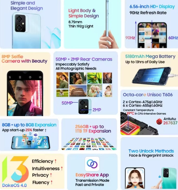Blackview OSCAL TIGER 10 Android 13 (Blue) Smartphone smp