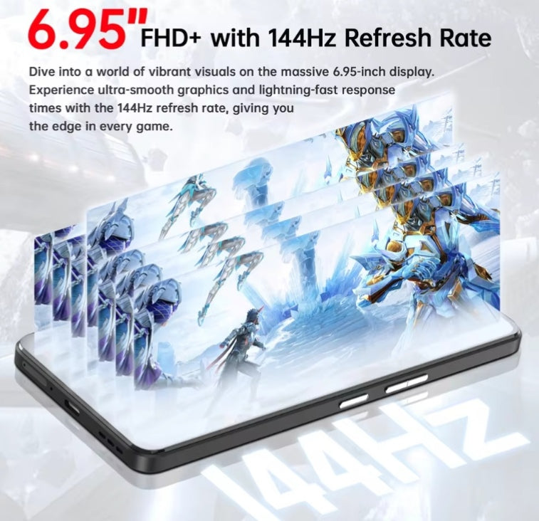 CUBOT MAX 5 5G Waterproof Smartphone Global Version Android 14 HD Screen (White) Smartphone smp