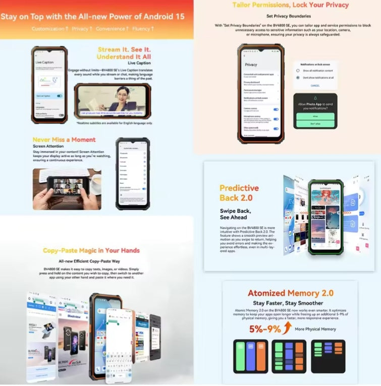 Blackview BV4800 SE Rugged 4G Android 15 Smartphone 6.56inch HD Screen RAM 4GB+64GB ROM (Orange) Smartphone smp