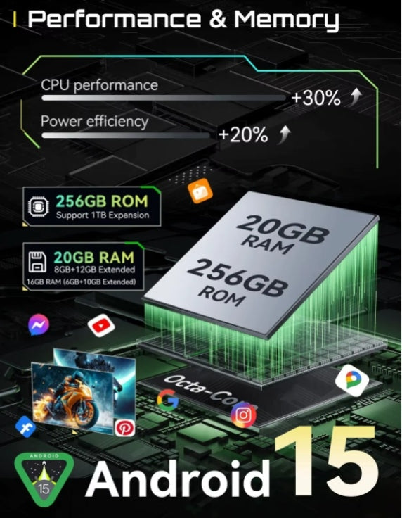 CUBOT KingKong MINI 4 NFC Rugged Waterproof Smartphone Global Version HD Screen Super/Fast Charging RAM 8GB+256GB ROM (Black) Smartphone smp