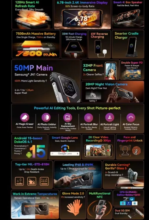 Blackview OSCAL PILOT 3: 6.78inch HD SCREEN 5G Night Vision Android 15 12GB+256GB (Black) Smartphone +1 FREE BT Earphones. smp