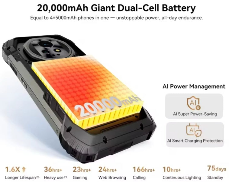 Blackview XPLORE 2 Rugged 5G Smartphone:6.73inch HD Screen RAM 12GB+256GB ROM Global Version Android (Black) Smartphone smp