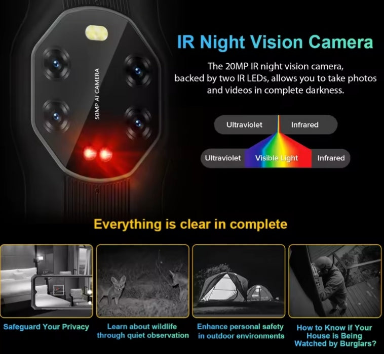 Blackview BL8800 Pro Rugged 5G Waterproof Smartphone Thermal Imaging Camera Backed By FLIR (Green) Standard Version Smartphone smp