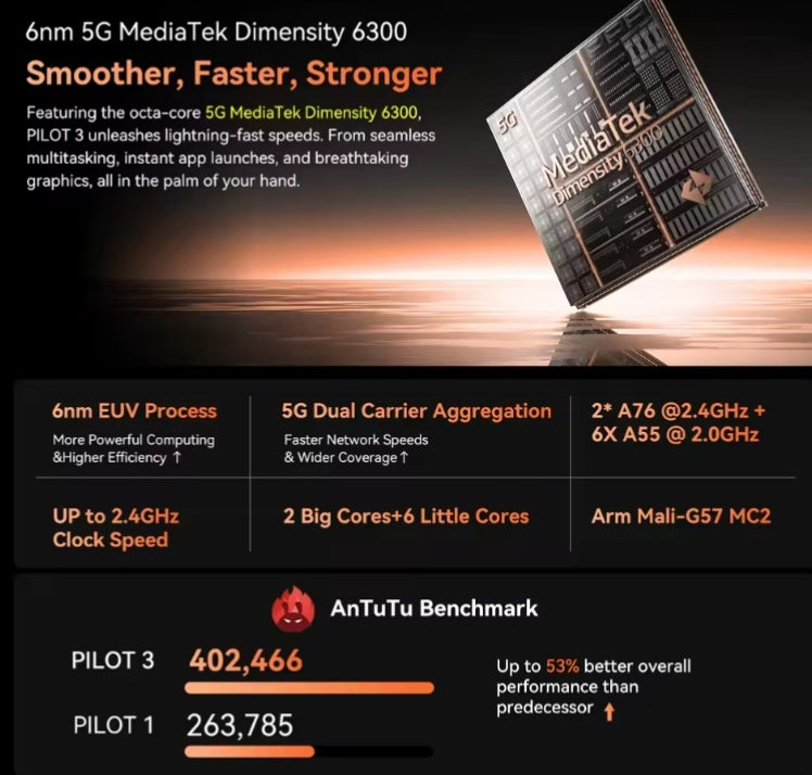 Blackview OSCAL PILOT 3: 6.78inch HD Screen RAM12GB+256ROM 5GAndroid (Black) Official Standard Smartphone smp