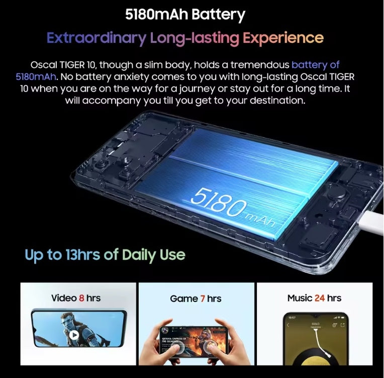 Blackview OSCAL TIGER 10 Android 13 (Grey) Smartphone smp