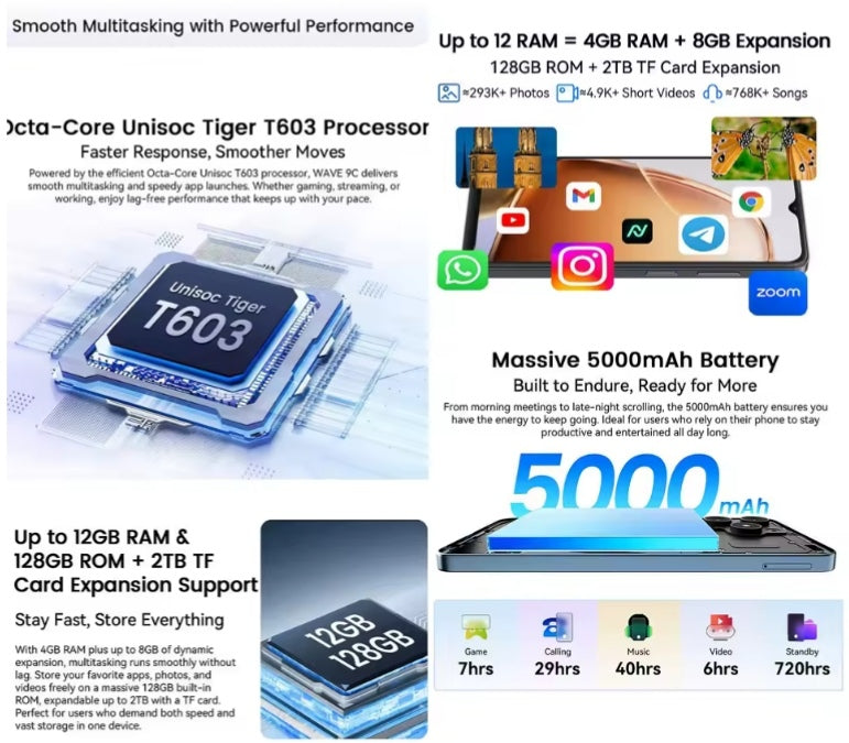 Blackview Wave 9C 4G Android 15 Smartphone 6.56inch HD Screen ROM 128GB (Blue) Smartphone + FREE BT Earphones + FREE US Plug Adapter. smp
