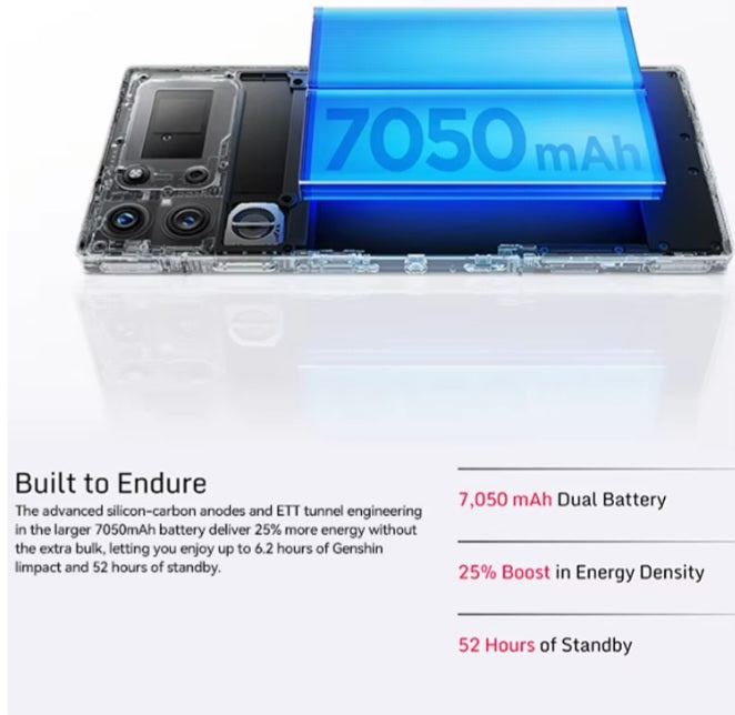 Redmagic 11 Pro Global Version Smartphone Dust Water & Scratch Resistant HD Screen Super/Fast Charging Smartphone. smp