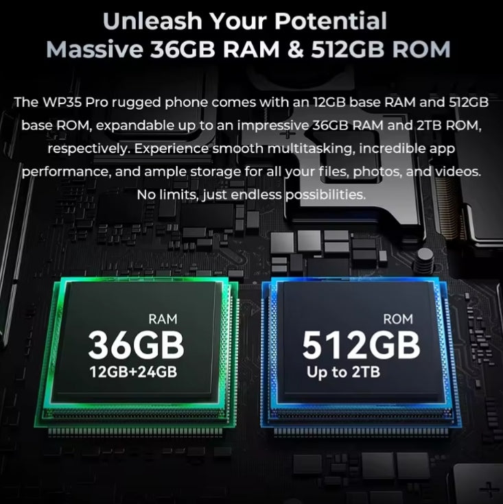 OUKITEL WP35 Pro Rugged 5G Android Waterproof Global Version Smartphone 512GB ROM (Green) Smartphone smp