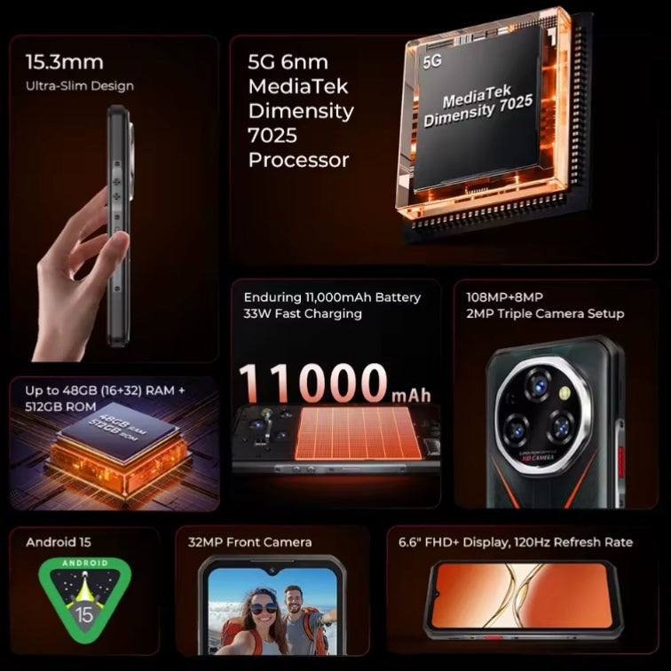 OUKITEL WP55 Pro 5G Rugged Waterproof Smartphone Global Version Super/Fast Charging HD 6.6inch Screen (Orange) Smartphone smp