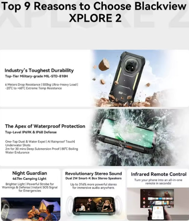 Blackview XPLORE 2 Rugged 5G Android 15 Smartphone 6.73inch HD Screen RAM 12GB+256GB ROM (Black) Global Version Smartphone + FREE Bluetooth Earphones/FREE Gift/US Plug/All Accessories smp