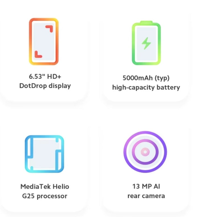 Xiaomi Redmi 9A 4G Global Version Smartphone Facial Recognition Function Dust Water & Scratch Resistant HD Screen Super/Fast Charging (RAM 4GB+64GB ROM) (Black) Smartphone smp