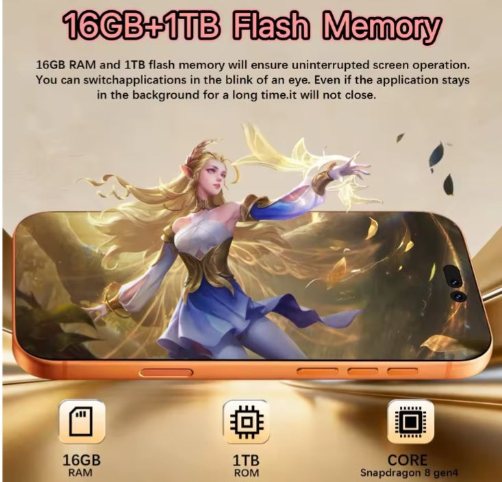 SURGAZE i18 Pro Max Global Version Silver Smartphone Dust Water & Scratch Resistant HD Screen Super/Fast Charging Smartphone (RAM 12GB÷512GB ROM). smp