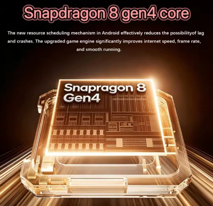 SURGAZE i18 Pro Max Global Version Silver Smartphone Dust Water & Scratch Resistant HD Screen Super/Fast Charging Smartphone (RAM 12GB÷512GB ROM). smp