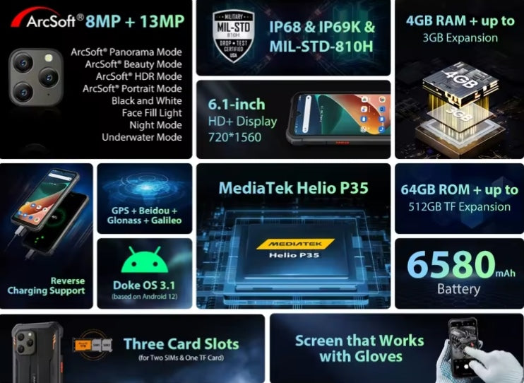 Blackview BV5300 Pro HD Android 12 Waterproof Dustproof Rugged (Green) Smartphone smp