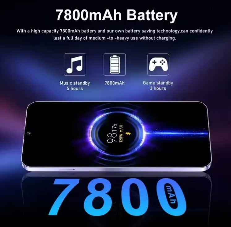 HOT 2025 NEW Reno13 Pro 5G Android Global Version 22GB+2TB (Black) Smartphone smp