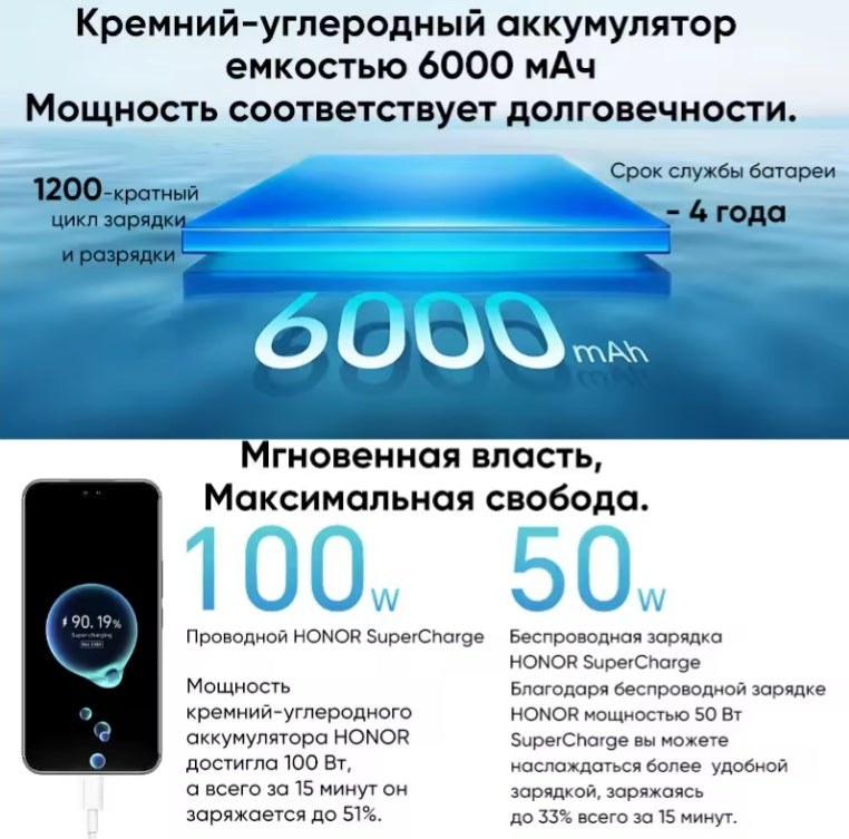 Honor 400 Pro Global Version Snapdragon 8 Gen 3 5G Smartphone 6.7inch Screen  RAM 12GB+512GB ROM SuperCharge (Blue) Smartphone smp