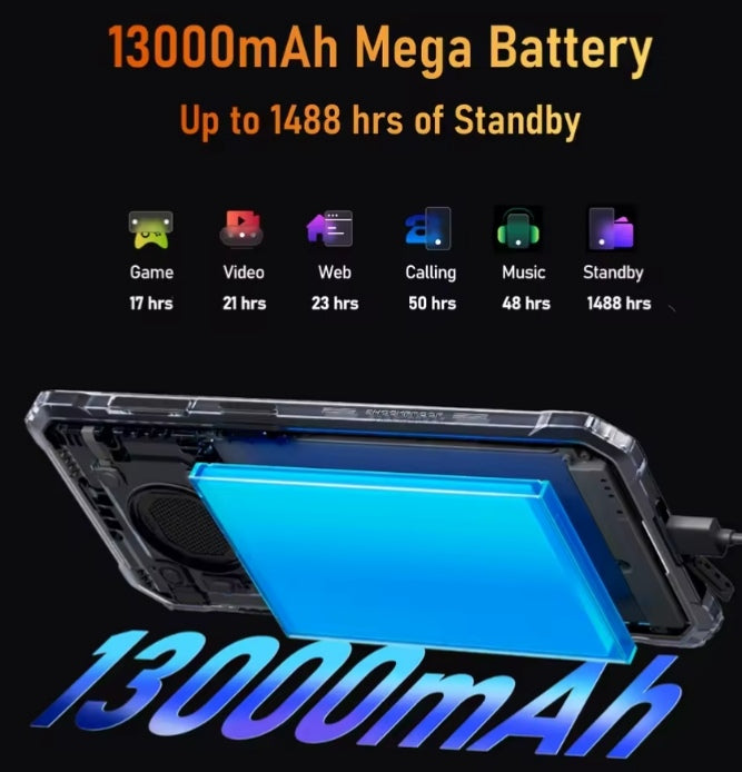 Blackview BV6200 Pro Hello P35: 6.56inch 6GB+128GB Android 13 (Orange) Smartphone smp