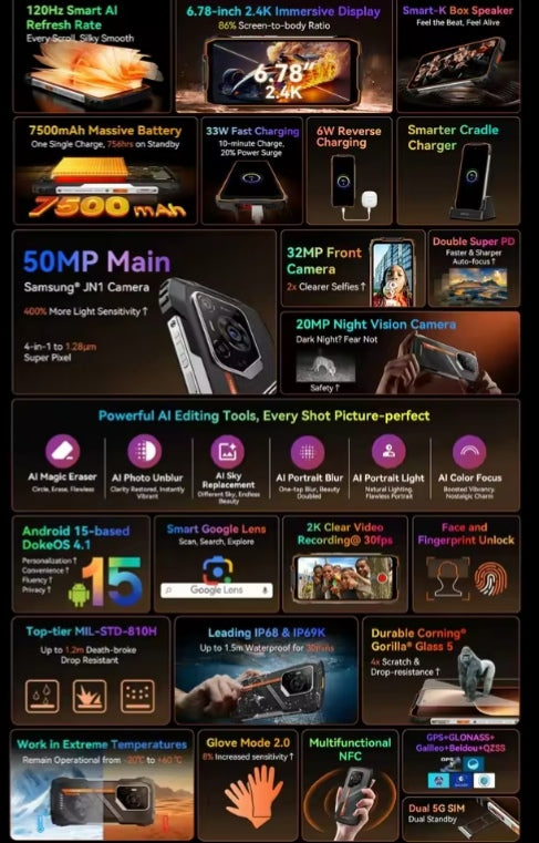 Blackview OSCAL Pilot 3 5G Rugged Android 15 (Black) Smartphone + FREE BT Earphones + FREE US Plug Adapter. smp