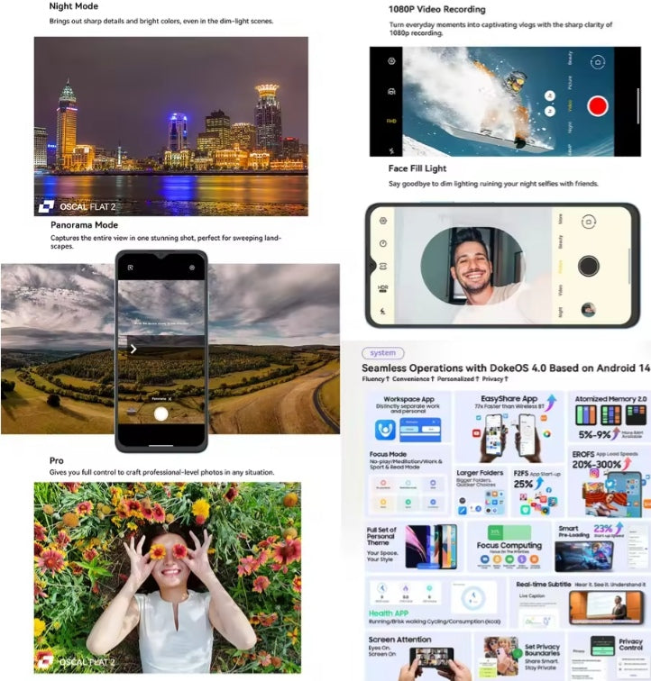 Blackview OSCAL FLAT 2 Smartphone 4G 6.6inch Screen (Ripple Blue) Smartphone + FREE BT Earphones + FREE US Plug Adapter. smp