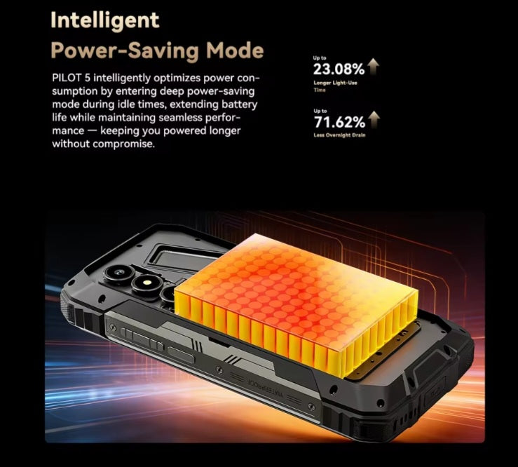 Blackview Oscal Pilot 5 5G Global Version Smartphone Facial Recognition & Fingerprint Unlock Function Dust Water & Scratch Resistant HD Screen Super/Fast Charging Gunmetal Smartphone smp