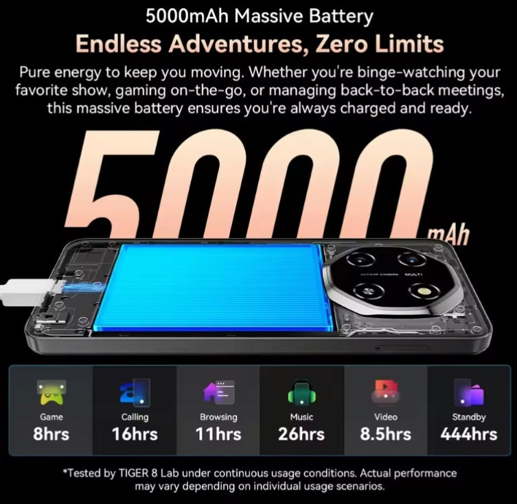 Blackview OSCAL TIGER 8 5G Android 15 AI Smartphone RAM 4GB+128GB ROM (Black) Global Version Smartphone smp