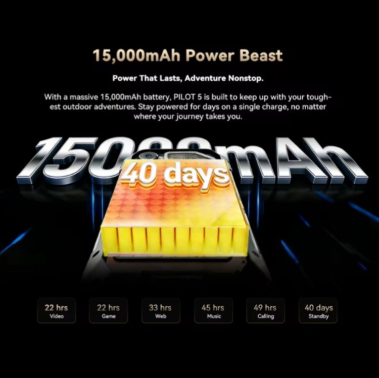 Blackview Pilot 5 Rugged Global Version Smartphone Facial Recognition & Fingerprint Unlock Function Dust Water & Scratch Resistant HD Screen Super/Fast Charging Yellow Smartphone smp