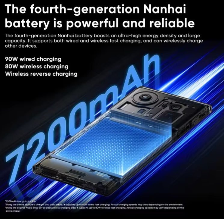 Nubia Z80 Ultra 5G Smartphone Global Version Snapdragon 8 Elite Gen 5 SuperCharge 6.8inch Screen RAM 12GB+256GB ROM (Black) Smartphone + FREE Phone Case. smp
