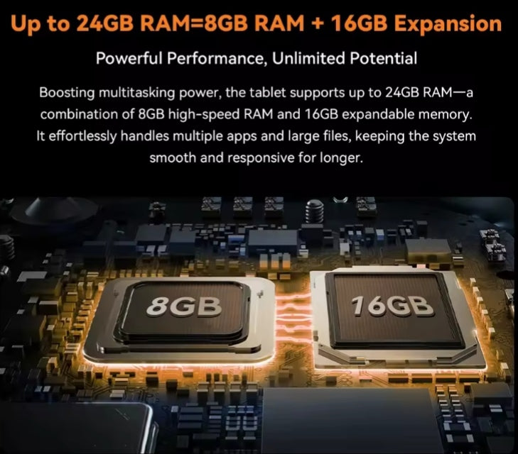 2025 Blackview Active 5 Rugged Android 15 Tablet 8.68inch HD Screen RAM 8GB+512GB ROM (Orange) Tablet tbt