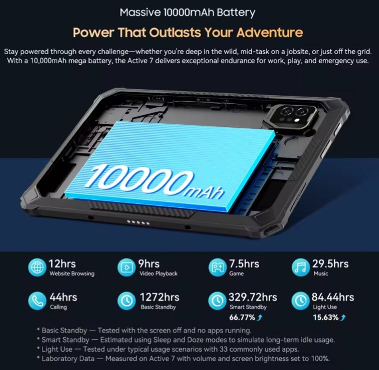 Blackview Active 7 Rugged 11inch Tablet RAM 24GB+128GB ROM Global Version Android 15 NFC (Black) Tablet tbt