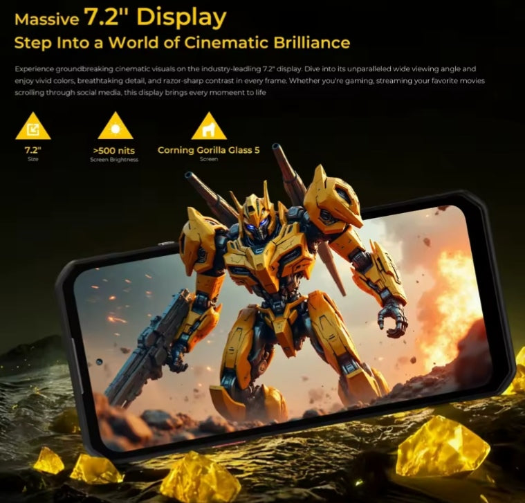 OUKITEL WP60 5G Rugged Waterproof Smartphone Global Version HD Screen Super/Fast Charging RAM 12GB+512GB ROM (Silver) Smartphone smp