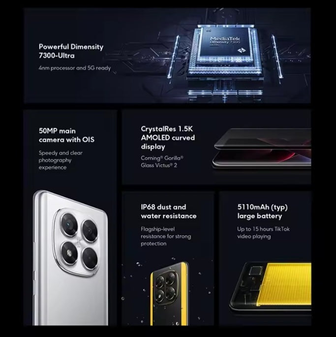 Xiaomi Poco X7 5G Global Version Black Smartphone Facial Recognition & Fingerprint Unlock Function Dust Water & Scratch Resistant HD Screen Super/Fast Charging (RAM 12GB+512GB ROM) Smartphone. smp
