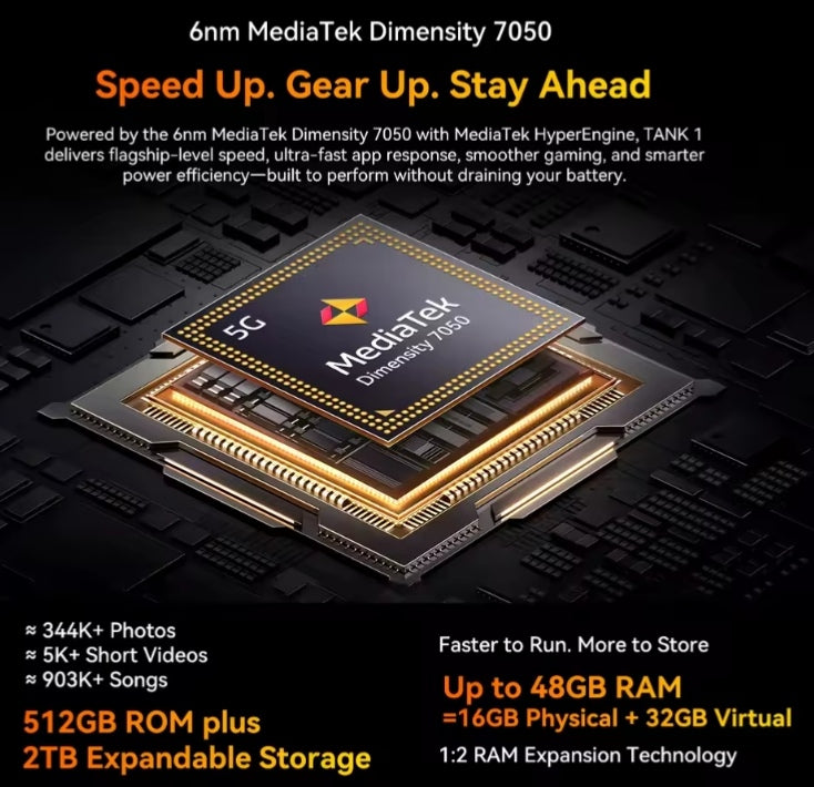 Blackview OSCAL TANK 1: 6.78inch HD Screen 5G Global Version Android 12GB+256 (Orange) Smartphone smp