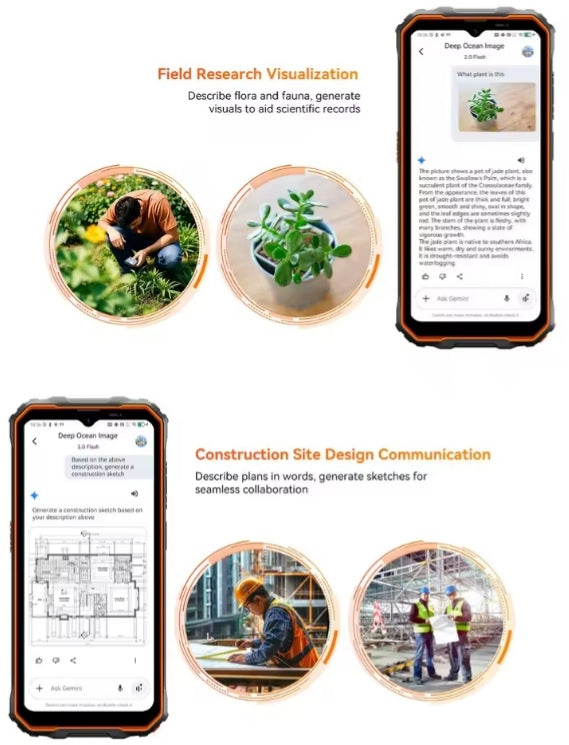 Blackview OSCAL Marine 2 Rugged 4G Android 15 Smartphone 6.56inch HD Screen RAM 8GB+128GB ROM (Orange) Smartphone + FREE BT Earphones + FREE US Plug Adapter. smp