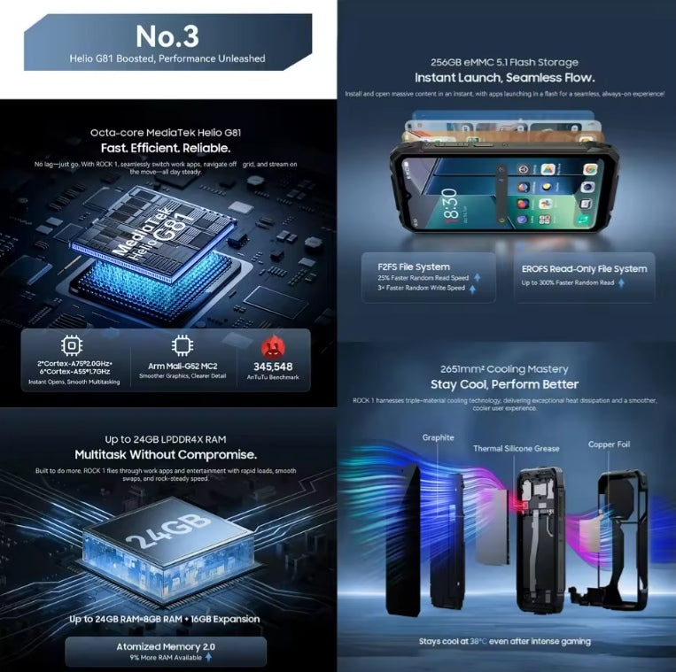Blackview ROCK 1: 6.56inch HD Screen RAM 8GB+256GB ROM 4G Android 16 Rugged Smartphone + FREE BT Earphones. smp