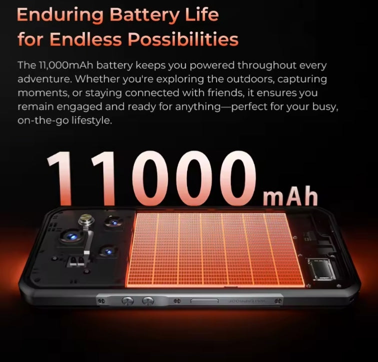 OUKITEL WP55 Pro 5G Rugged Waterproof Smartphone Global Version Super/Fast Charging HD 6.6inch Screen (Orange) Smartphone smp
