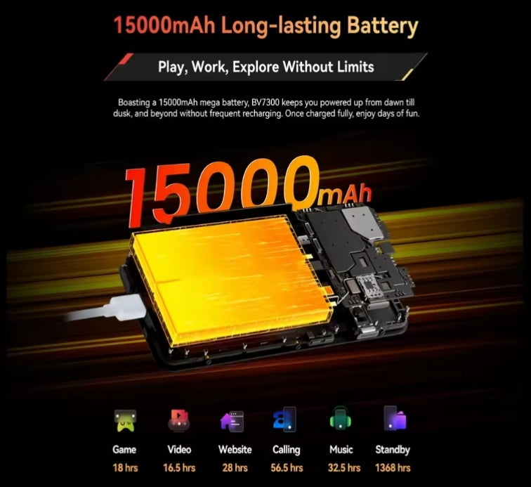 Blackview BV7300 Android 18GB+256GB (Black) Smartphone smp