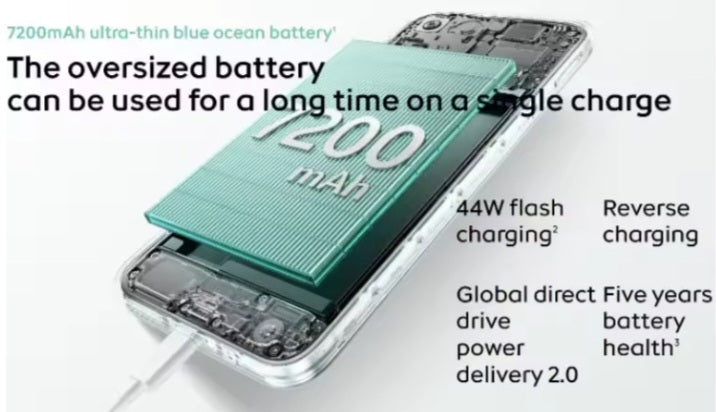 Vivo Iqoo Z11x 5G Chinese Version White Smartphone Dust Water & Scratch Resistant HD Screen Super/Fast Charging Smartphone (RAM 12GB+256GB ROM). smp