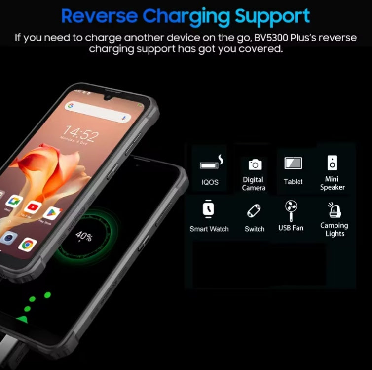 Blackview BV5300 Plus Rugged 4G Android 13 Smartphone 6.1inch HD Screen (Black) Smartphone + FREE Bluetooth Earphones + FREE US Plug Adapter + FREE Gift. smp