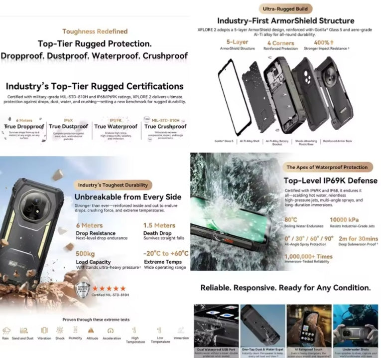 Blackview XPLORE 2: 6.73inch HD Screen RAM 16GB+1TB ROM Android 15 Smartphone + FREE Earphones. smp