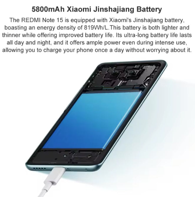 Xiaomi Redmi Note 15 Chinese Version Black Smartphone Facial Recognition & Fingerprint Unlock Function Dust Water & Scratch Resistant HD Screen Super/Fast Charging Smartphone. smp