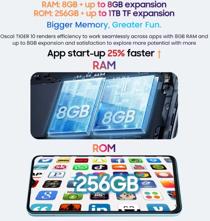 Blackview OSCAL TIGER 10 Android 13 (Blue) Smartphone smp