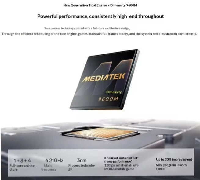 Oppo Find X10 Chinese Version 5G Titanium Smartphone Dust Water & Scratch Resistant HD Screen Super/Fast Charging Smartphone (RAM 12GB÷256GB ROM). smp