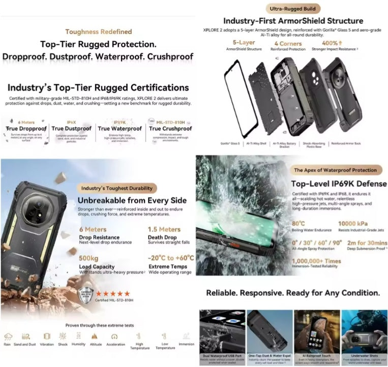 Blackview XPLORE 2 Rugged 5G Android 15 Smartphone 6.73inch HD Screen RAM 12GB+256GB ROM (Black) Global Version Smartphone + FREE Bluetooth Earphones/FREE Gift/US Plug/All Accessories smp