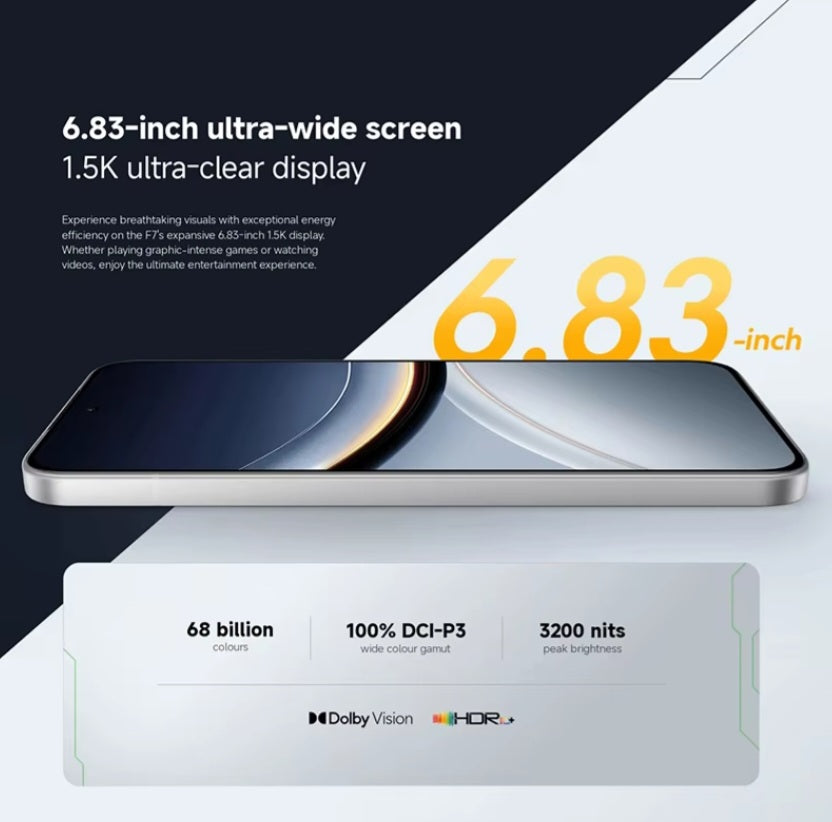 Xiaomi Poco F7 5G Global Version Silver Smartphone Facial Recognition & Fingerprint Unlock Function Dust Water & Scratch Resistant HD Screen Super/Fast Charging (RAM 12GB+256GB ROM) Smartphone. smp