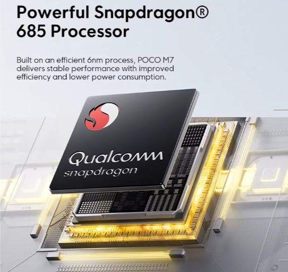 Xiaomi Poco M7 Global Version Blue Smartphone Facial Recognition & Fingerprint Unlock Function Dust Water & Scratch Resistant HD Screen Super/Fast Charging (RAM 6GB+128GB ROM) Smartphone. smp