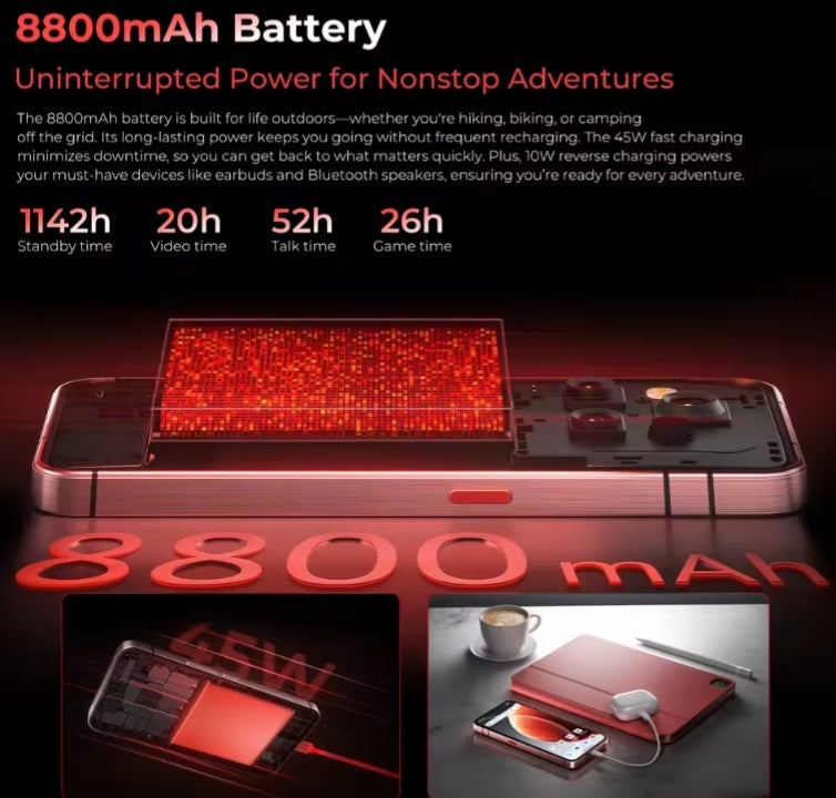 OUKITEL WP210 Rugged 5G Android 15 Smartphone 6.7inch HD RAM 36GB+ROM 512GB 6.7inch HD Screen (Red) Smartphone smp