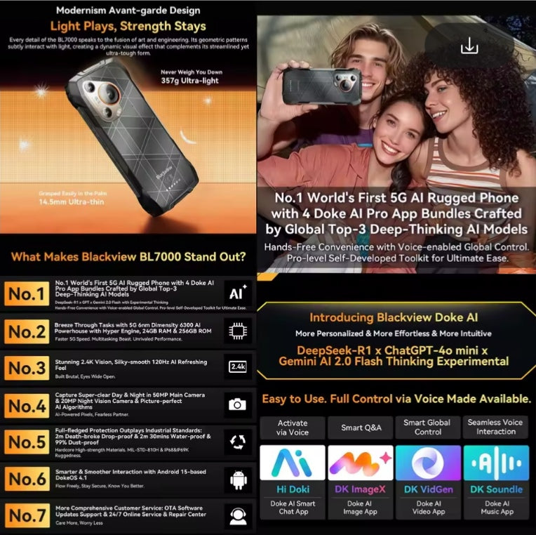 Blackview BL7000 5G AI Rugged Android 15 Smartphone 6.78inch HD+ 2.4K Screen (Orange) Smartphone + FREE BT Earphones + FREE US Plug Adapter. smp